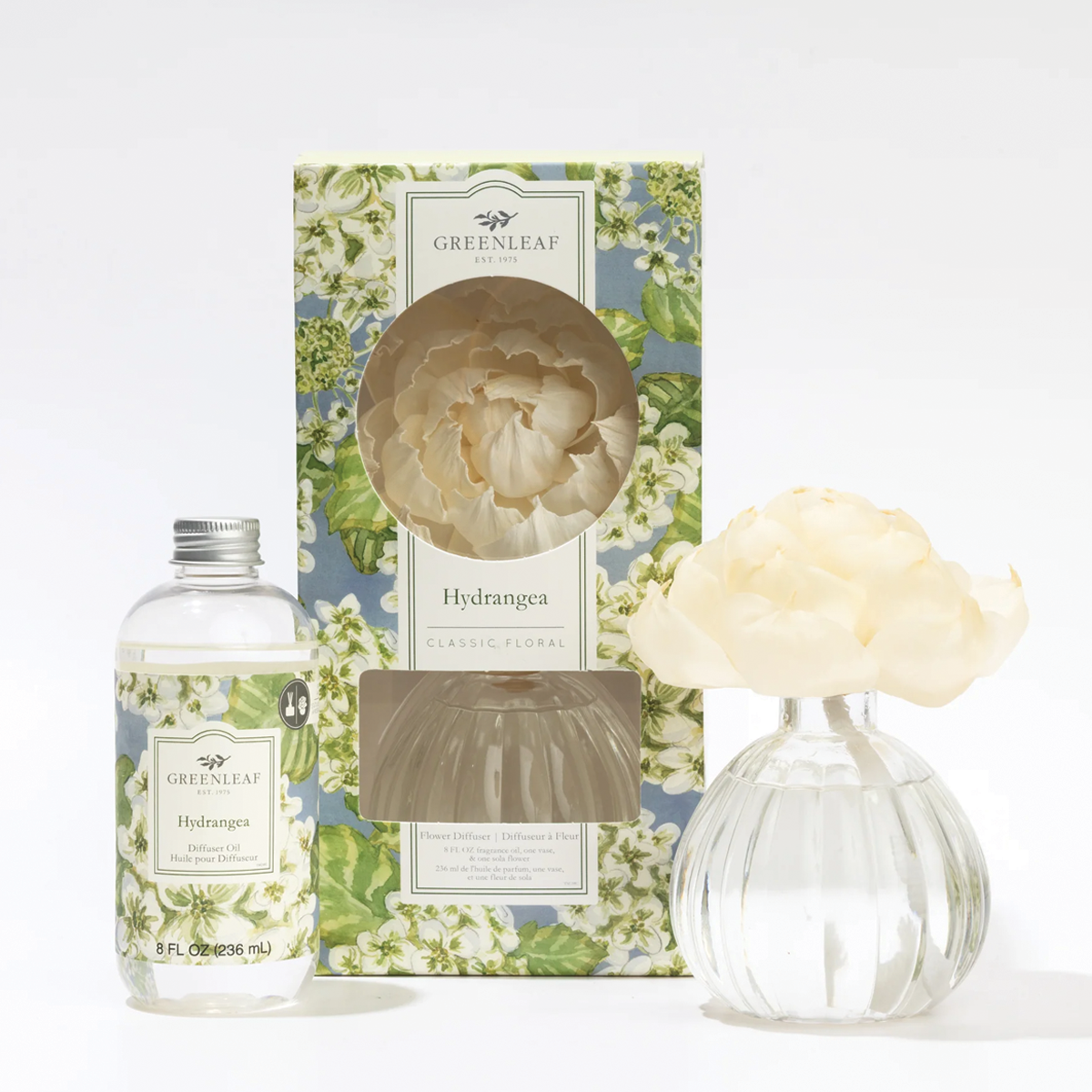 Hydrangea Reed Diffuser Oil